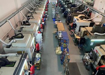Κίνα Shenzhen Industrial Man Product RP&M Co., Ltd Σχεδιάγραμμα επιχείρησης